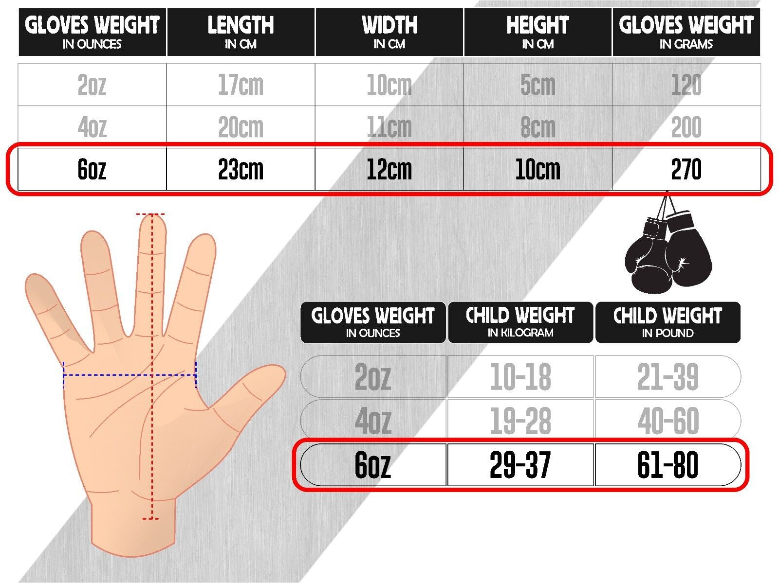 Boxing Punch Bag Set with Gloves Kids, Wall Bracket & Skipping Rope – 2FT Filled